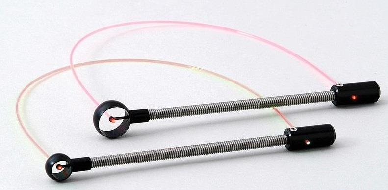 Fiber Optic Sight Pin Red/Green - Shibuya
