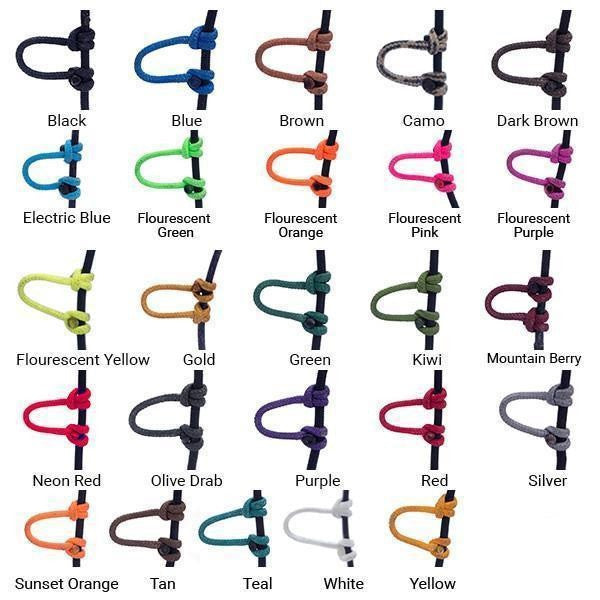 Thread for D-Loop