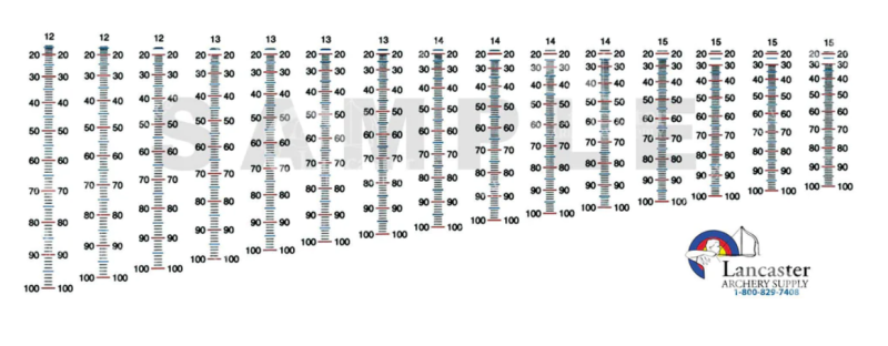 Calibrated Sight Scale Compound